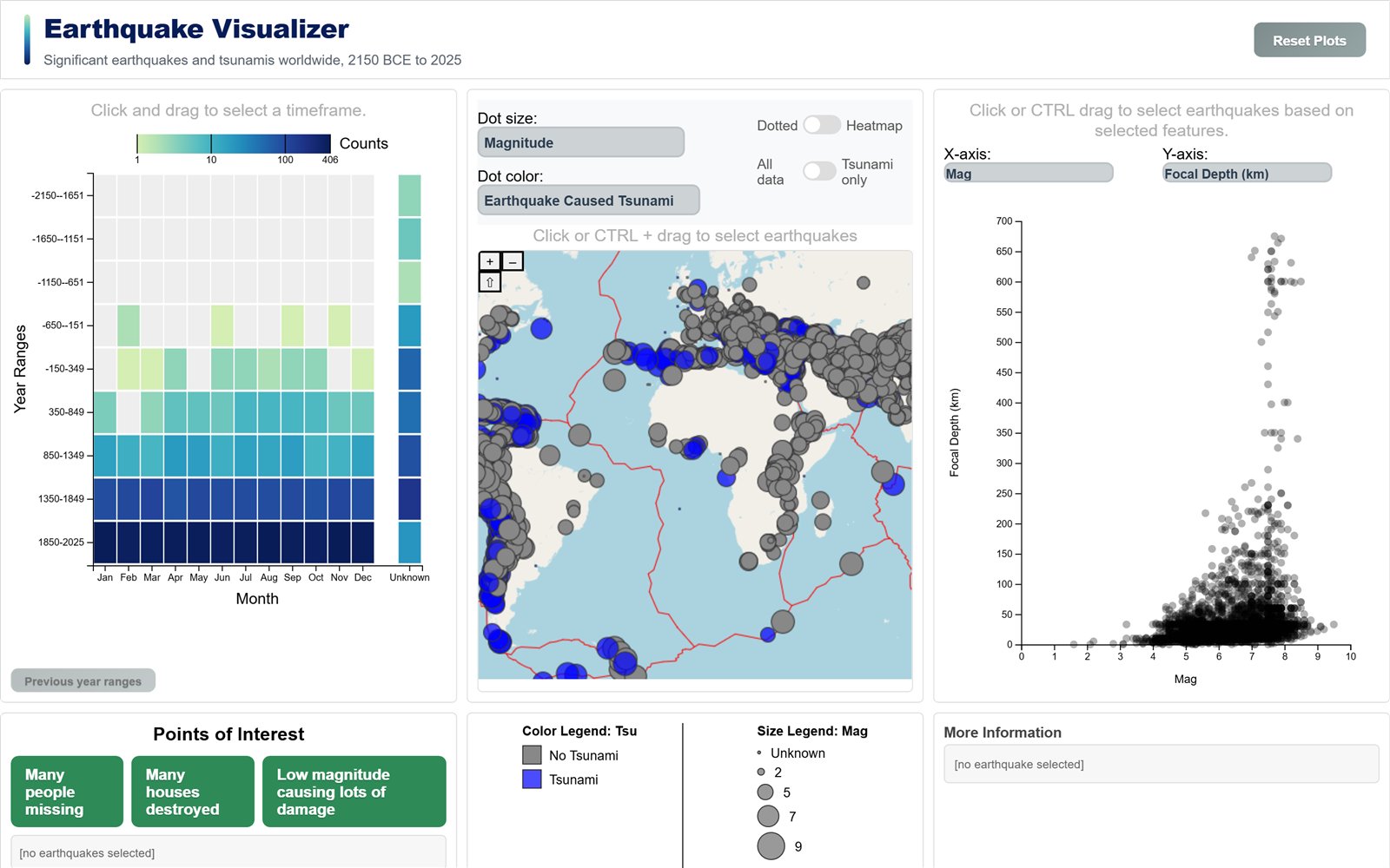 The earthquake visualizer: timeline, world map, scatterplot and detail panels